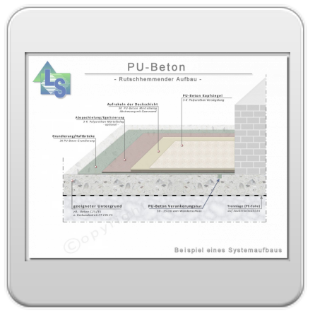 3-K-Polyurethan-Beton-Belag - Leipziger Säurebau GmbH